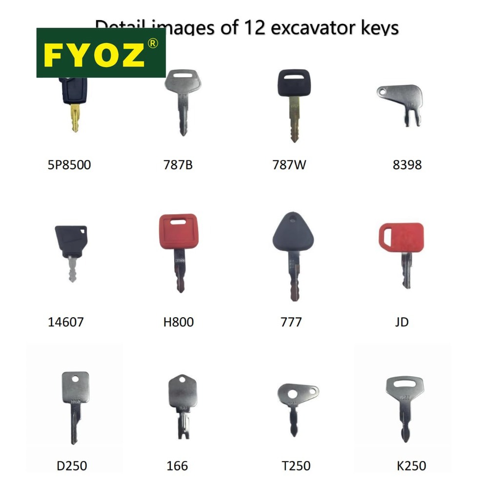 12-częściowy zestaw kluczy zap – Heavy Equipment Key Set recenzja i cena