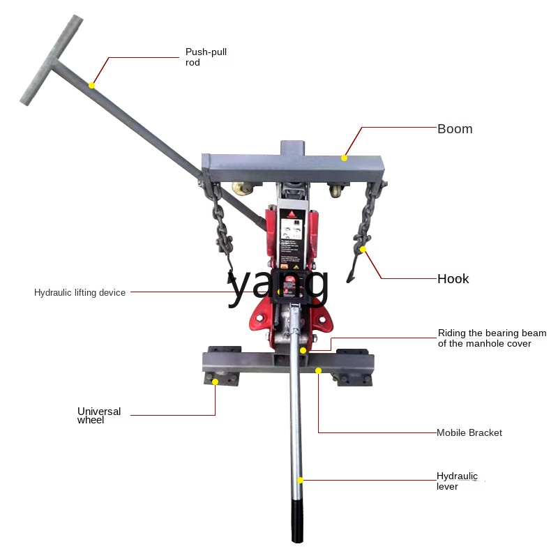 Pokrywa kanalizacyjna CX z pod – Manhole Cover Lifting recenzja i cena