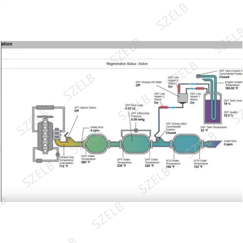 Nexiq E-technican 2.15 [2026.0 – Heavy Equipment Software recenzja i cena
