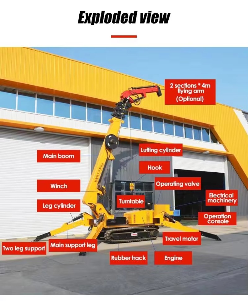 Dźwig pająk hydrauliczny 8T, w – Heavy Equipment For Construction recenzja i cena