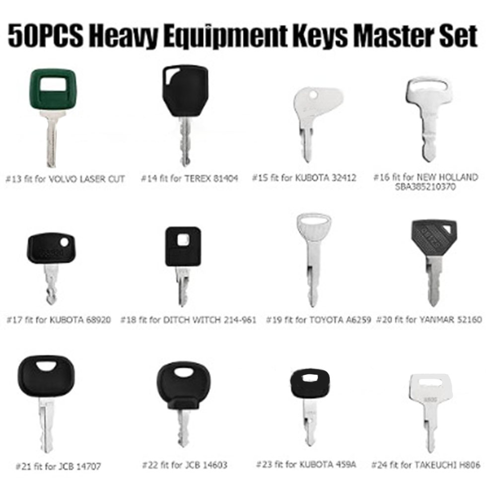 50 szt. Zestaw kluczy głównych – Heavy Equipment Key Set recenzja i cena